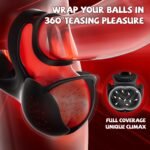 Testicle Heat - Image 4